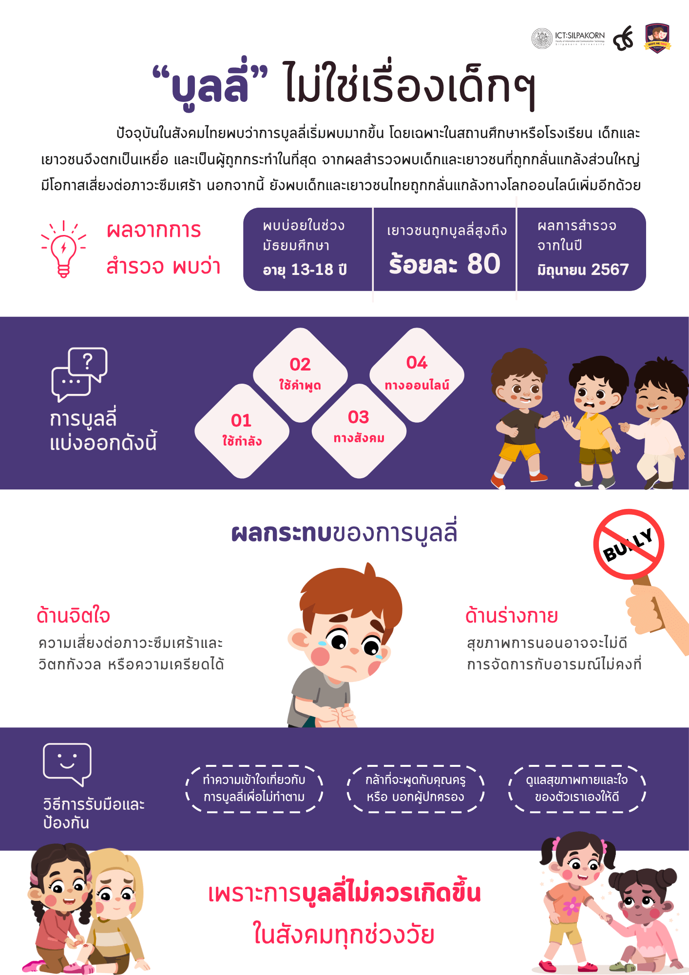 MakeMeSafe