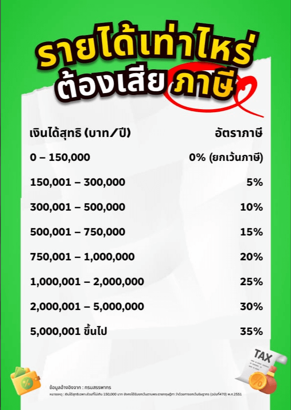 StockPlay