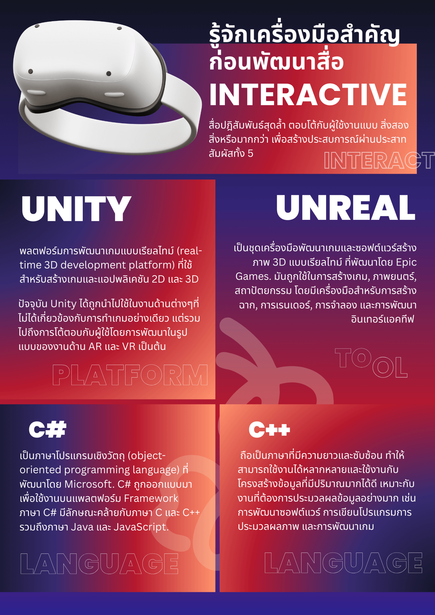 รู้จักเครื่องมือสำคัญก่อนพัฒนาสื่อ INTERACTIVE infographic